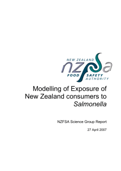 {Document Title} - Industry foodsafety.govt.nz