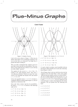 Plus–Minus Graphs