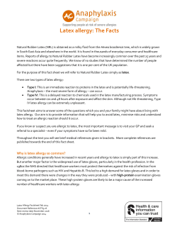 Latex allergy: The Facts