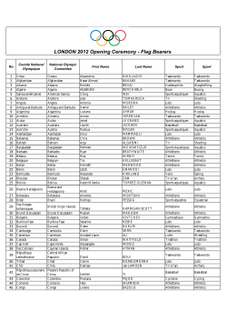 LONDON 2012 Opening Ceremony - Flag Bearers