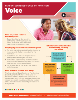 ICF Voice Disorders