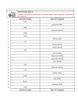 Ionic Formulas (Part 1)