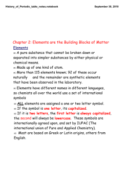 Elements are the Building Blocks of Matter