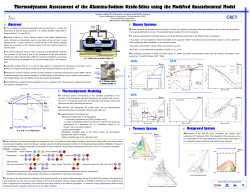 Thermodynamic Assessment of the Alumina-Sodium Oxide