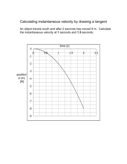 Calculating instantaneous velocity by drawing a tangent