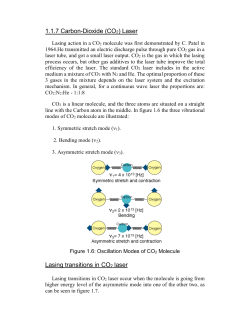 1.1.7 Carbon-Dioxide (CO2) Laser Lasing transitions in CO2 laser