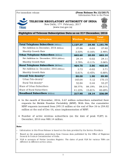 - Telecom Regulatory Authority of India