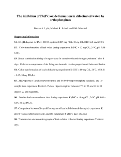 The inhibition of Pb(IV) oxide formation in chlorinated water by