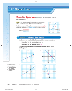 Slope of a Line 13.2
