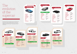 The evolution of the supercar