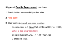 Acid-Base Reactions