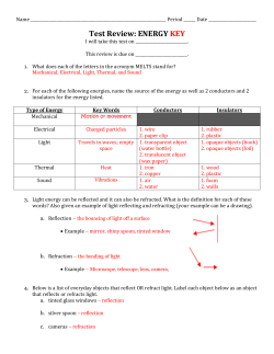 Test Review: ENERGY KEY