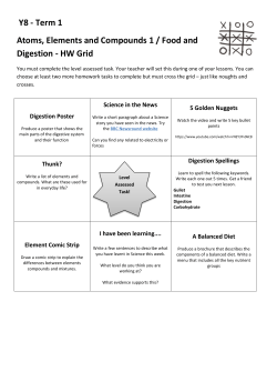 Y8 - Term 1 Atoms, Elements and Compounds 1 / Food