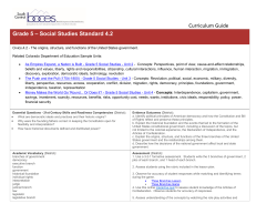 Standard 4.2 The origins, structure, and functions of the United