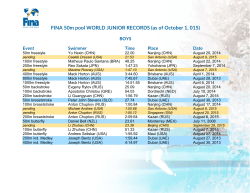 FINA 50m pool WORLD JUNIOR RECORDS (as of October 1, 015)