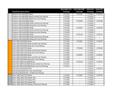 Benefit Summary Name Non-Select On- Exchange Non