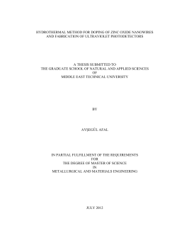 hydrothermal method for doping of zinc oxide nanowires