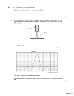 A laser emits monochromatic light