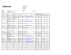 R.H. Batterman and Co., Inc 2857 Bartells Drive Beloit, Wi. 53511 p