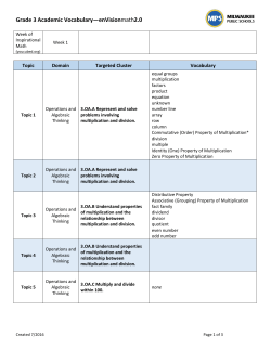 Academic Vocabulary Terms