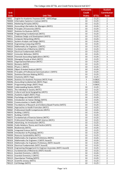 The College Units EFTSL and Credit Points Second Half 2017
