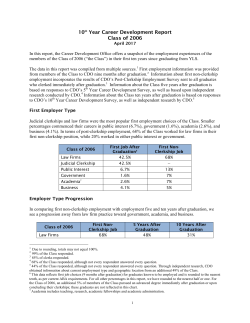 10th Year Career Development Report Class of