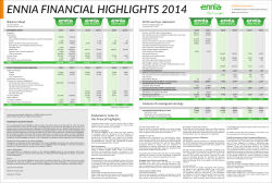 ENNIA Financial Highlights 2014