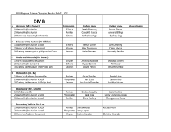 Medals - South Texas College