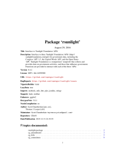 Package `rsunlight`