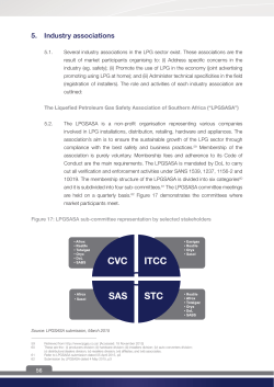 5. Industry associations