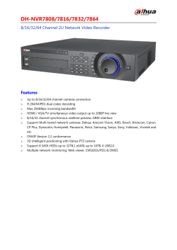 4/8/16 Channel Full-D1 Recording Standalone DVR