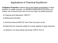 Applications of Chemical Equilibrium