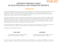 insight`s periodic table of saas financial and operating metrics