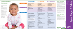 Ages, Stages, and Safety