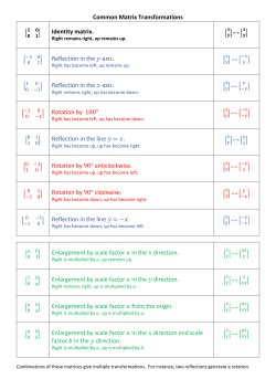 Common Matrix Transformations Identity matrix