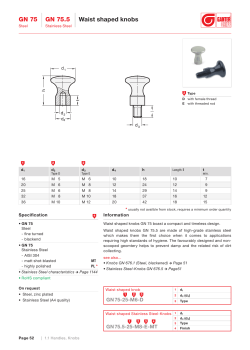 GN 75 GN 75.5 Waist shaped knobs