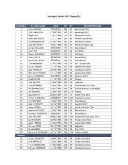 Southport Sharks 2017 Playing List