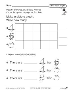 Make a picture graph. Write how many. There are than . There are