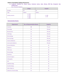 Details of the Medical College infrastructure a) Academic Facilities