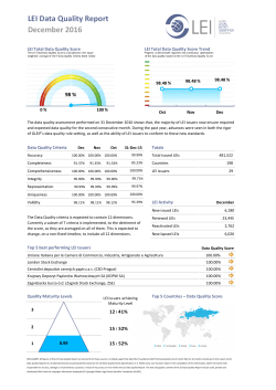LEI Data Quality Report December 2016