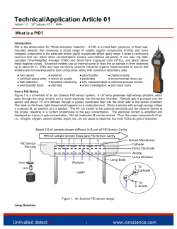TA-01 What is a PID? V1.2