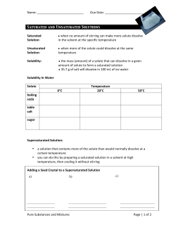Saturated and Unsaturated Solutions