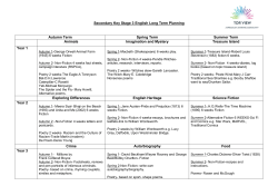 Secondary Key Stage 3 English Long Term Planning
