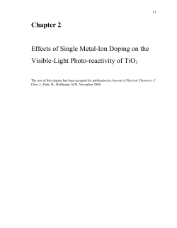 Chapter 2 Effects of Single Metal-Ion Doping on the Visible