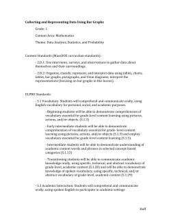 Huff Collecting and Representing Data Using Bar Graphs Grade: 1