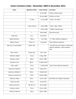 Union Cemetery Index - November 1869 to December 2012