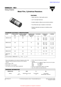SMM0204 / MS1 Metal Film, Cylindrical Resistors