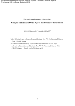 Electronic supplementary information: Catalytic oxidation of CO with