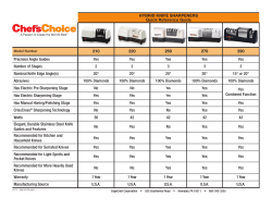 HYBRID KNIFE SHARPENERS Quick Reference Guide 210 220