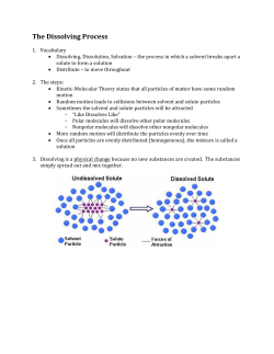 The Dissolving Process